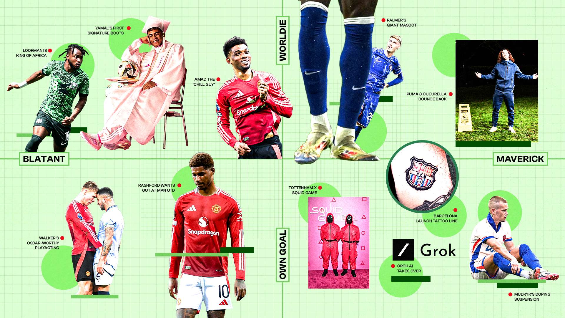 较为谨慎 较为谨慎