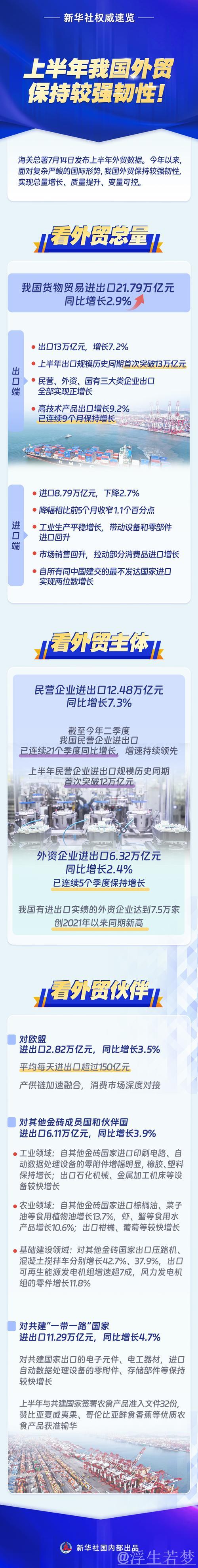 中国外贸一季度稳步开局，展现强劲韧性